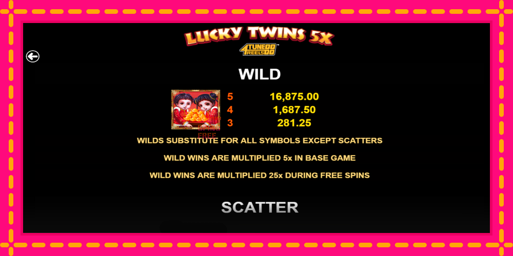 Lucky Twins 5X 4Tune Reels - thiết bị chơi game với phần thưởng độc đáo, hình ảnh 5