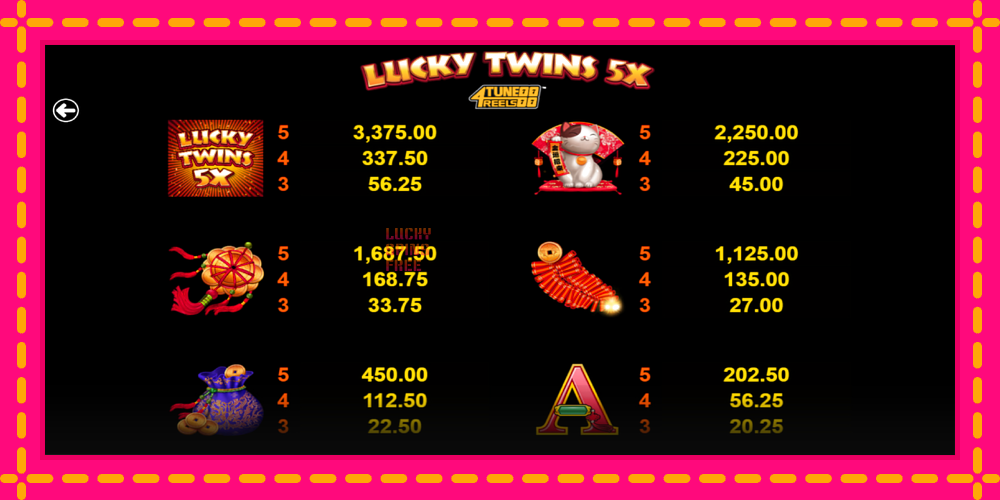 Lucky Twins 5X 4Tune Reels - thiết bị chơi game với phần thưởng độc đáo, hình ảnh 6