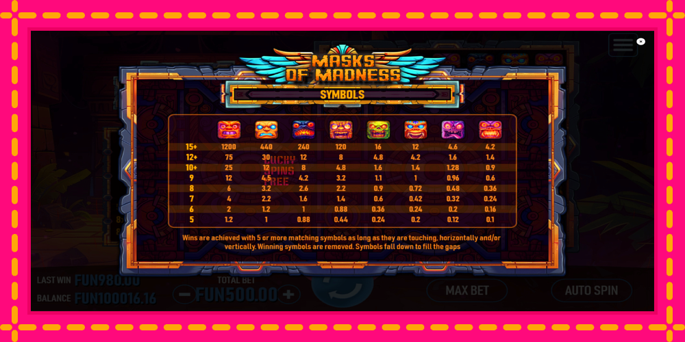 Masks of Madness - thiết bị chơi game với phần thưởng độc đáo, hình ảnh 5