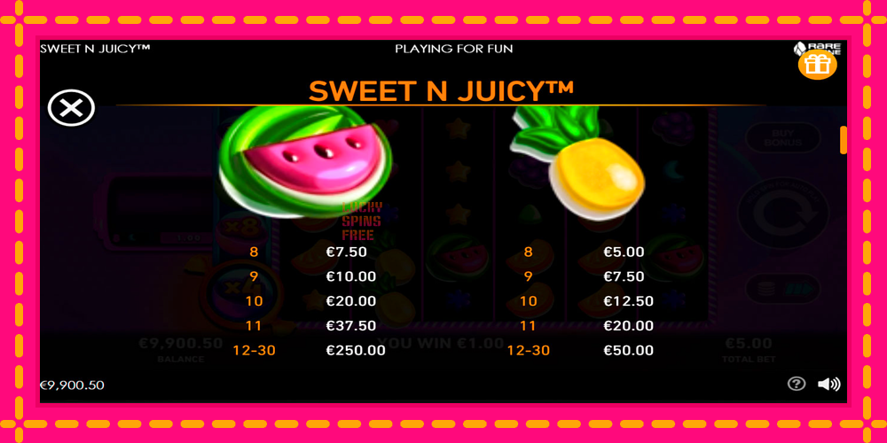 Sweet N Juicy - thiết bị chơi game với phần thưởng độc đáo, hình ảnh 5