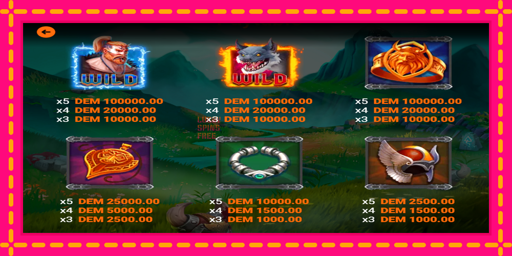 Asgard Legends - thiết bị chơi game với phần thưởng độc đáo, hình ảnh 3