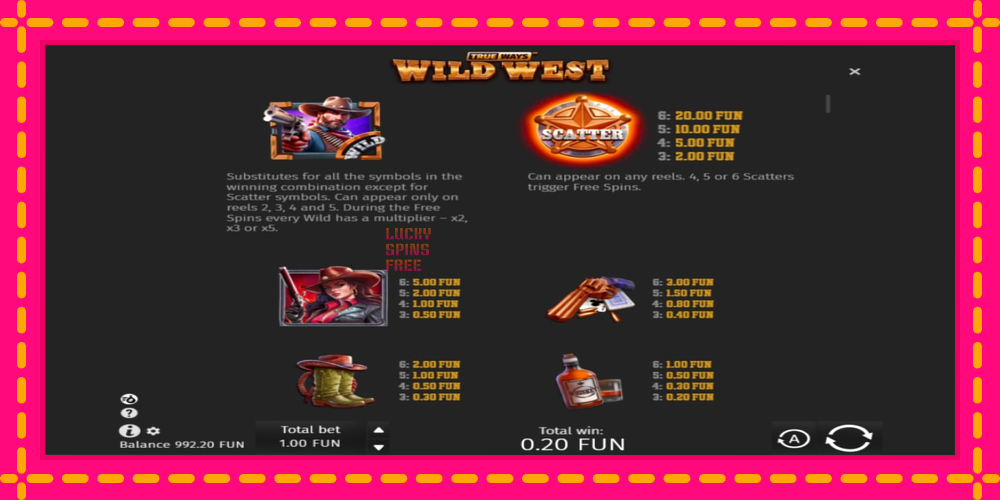 Wild West Trueways - thiết bị chơi game với phần thưởng độc đáo, hình ảnh 4