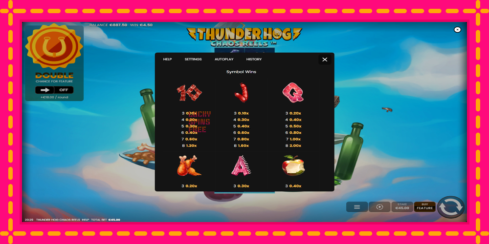 Thunder Hog Chaos Reels - thiết bị chơi game với phần thưởng độc đáo, hình ảnh 5