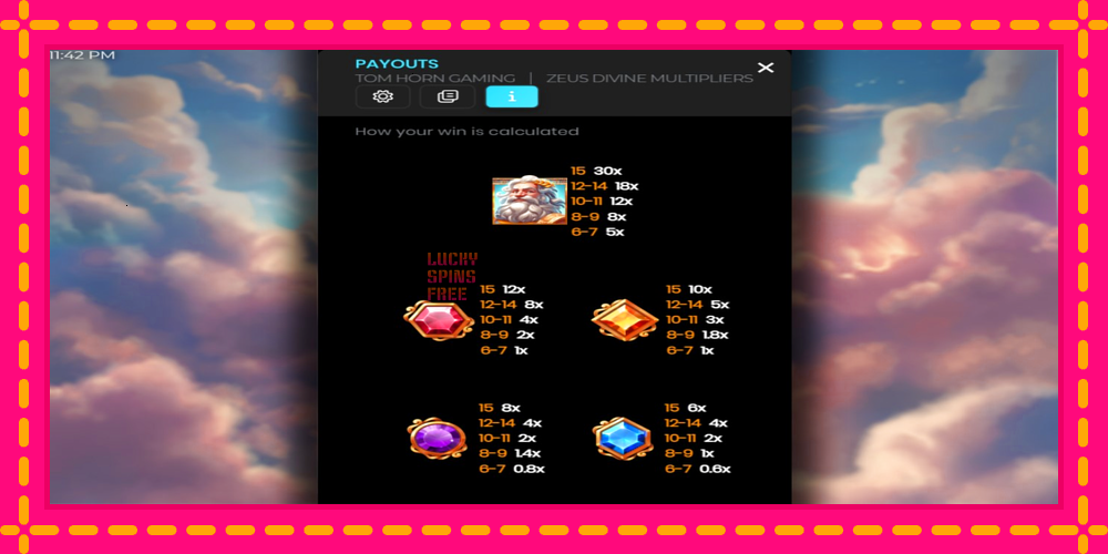 Zeus Divine Multipliers - thiết bị chơi game với phần thưởng độc đáo, hình ảnh 4