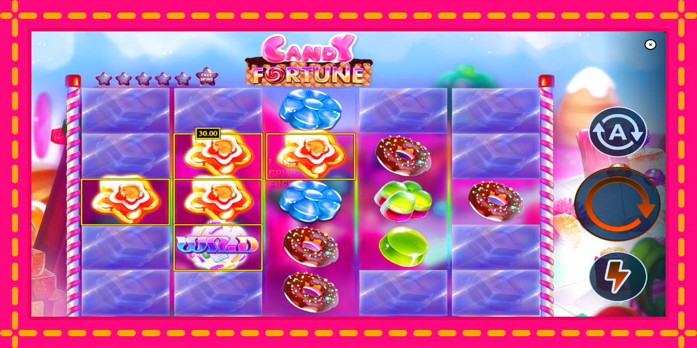 Сandy Fortune - thiết bị chơi game với phần thưởng độc đáo, hình ảnh 4