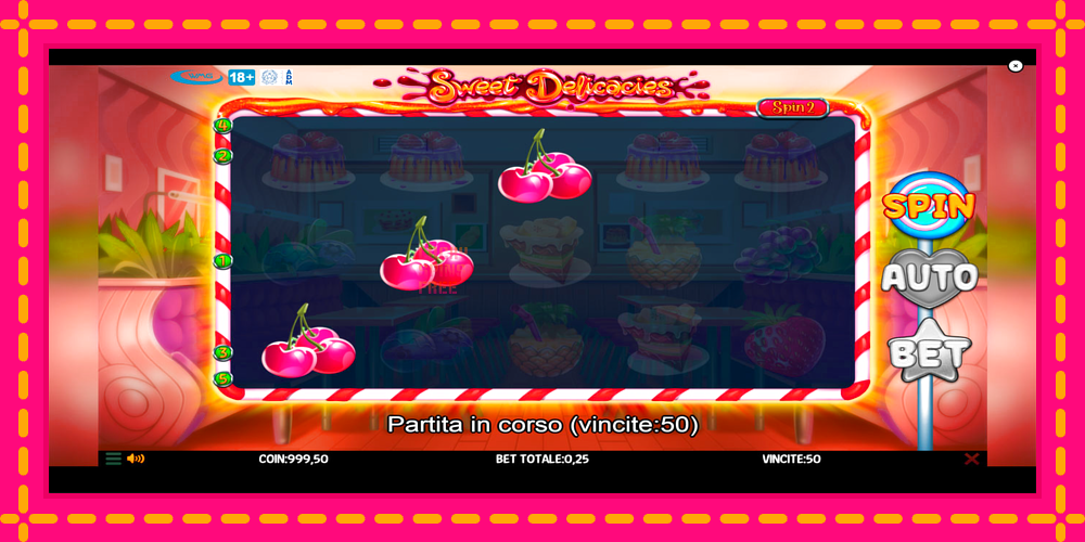 Sweet Delicacies - thiết bị chơi game với phần thưởng độc đáo, hình ảnh 2