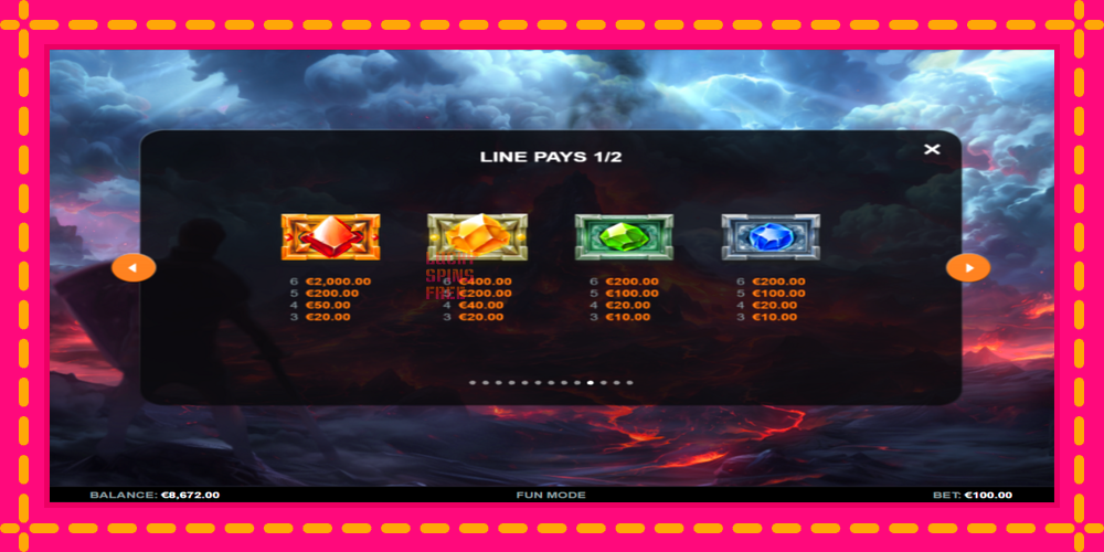 Fire Eagle Reborn - thiết bị chơi game với phần thưởng độc đáo, hình ảnh 6