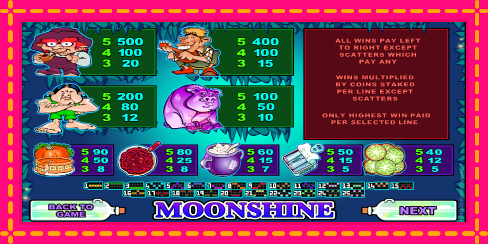 Moonshine - thiết bị chơi game với phần thưởng độc đáo, hình ảnh 5