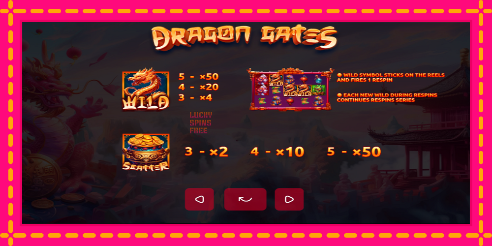 Dragon Gates - thiết bị chơi game với phần thưởng độc đáo, hình ảnh 4