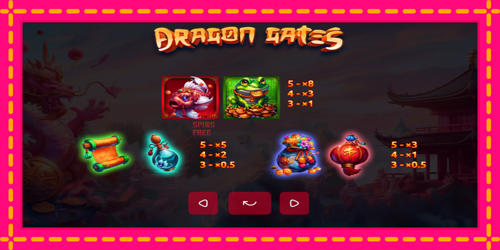 Dragon Gates - thiết bị chơi game với phần thưởng độc đáo, hình ảnh 6