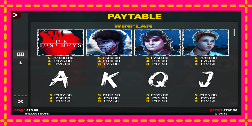 The Lost Boys Rapid Fire Jackpots - thiết bị chơi game với phần thưởng độc đáo, hình ảnh 3