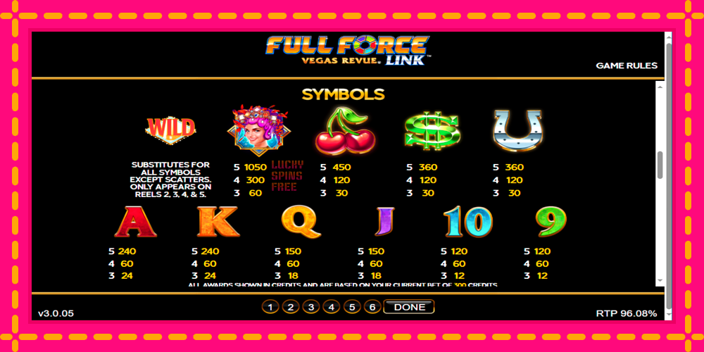 Full Force Vegas Revue - thiết bị chơi game với phần thưởng độc đáo, hình ảnh 3