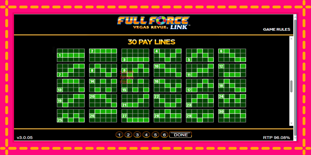 Full Force Vegas Revue - thiết bị chơi game với phần thưởng độc đáo, hình ảnh 5