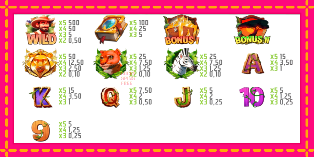 Safari Treasure - thiết bị chơi game với phần thưởng độc đáo, hình ảnh 4