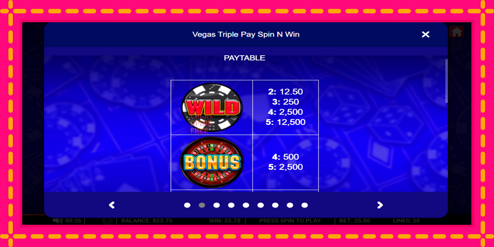 Vegas Triple Pay Spin n Win - thiết bị chơi game với phần thưởng độc đáo, hình ảnh 3