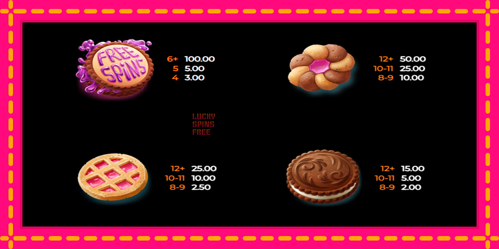 Cookie Bonanza - thiết bị chơi game với phần thưởng độc đáo, hình ảnh 3