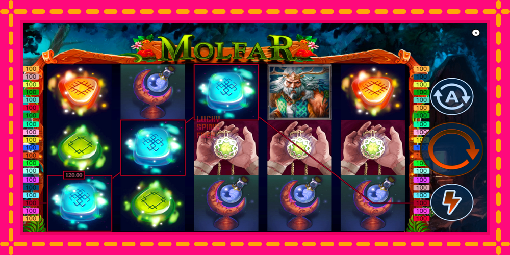 Molfar - thiết bị chơi game với phần thưởng độc đáo, hình ảnh 3