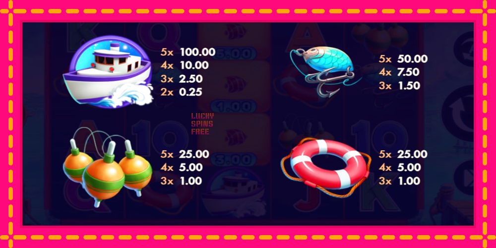 Big Catch Bonanza: Perfect Haul - thiết bị chơi game với phần thưởng độc đáo, hình ảnh 4