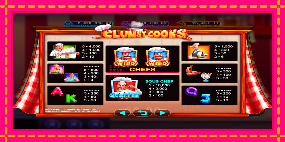 Clumsy Cooks - thiết bị chơi game với phần thưởng độc đáo, hình ảnh 3