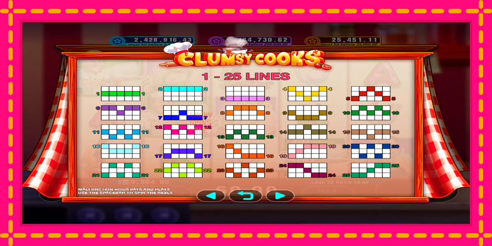 Clumsy Cooks - thiết bị chơi game với phần thưởng độc đáo, hình ảnh 4