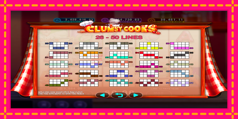 Clumsy Cooks - thiết bị chơi game với phần thưởng độc đáo, hình ảnh 5