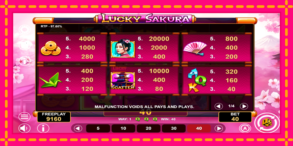 Lucky Sakura Win Spins - thiết bị chơi game với phần thưởng độc đáo, hình ảnh 5