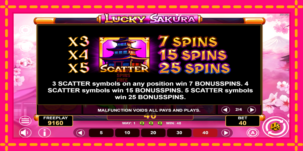 Lucky Sakura Win Spins - thiết bị chơi game với phần thưởng độc đáo, hình ảnh 6