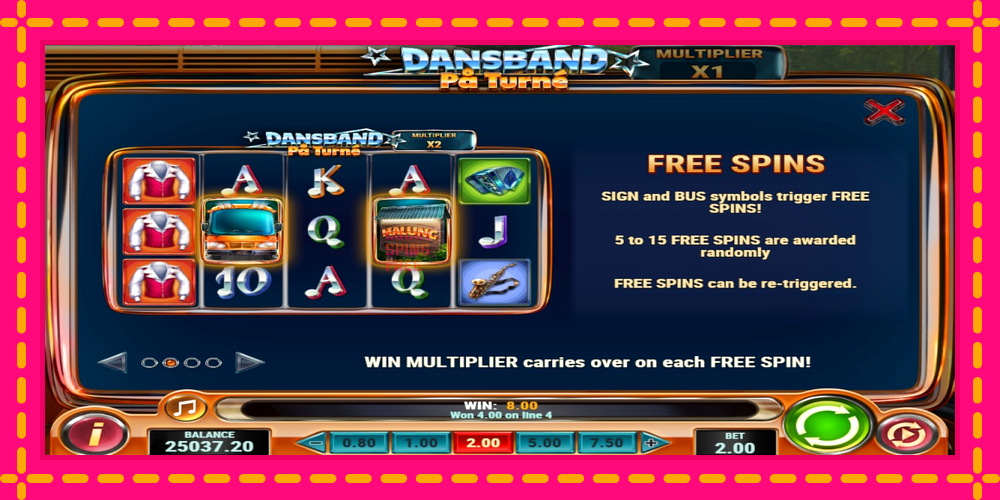 Dansband Pa Turne - thiết bị chơi game với phần thưởng độc đáo, hình ảnh 6