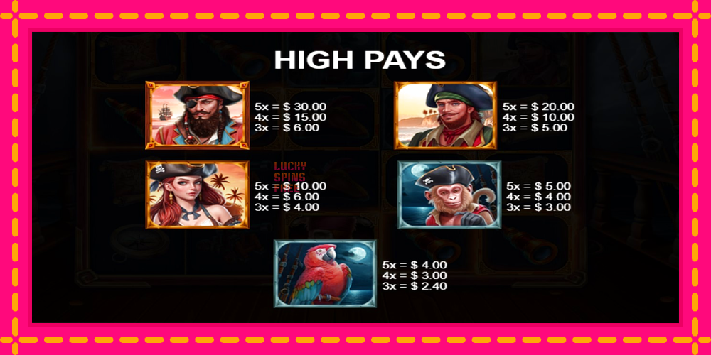 Captains of the Coast 2 - thiết bị chơi game với phần thưởng độc đáo, hình ảnh 3