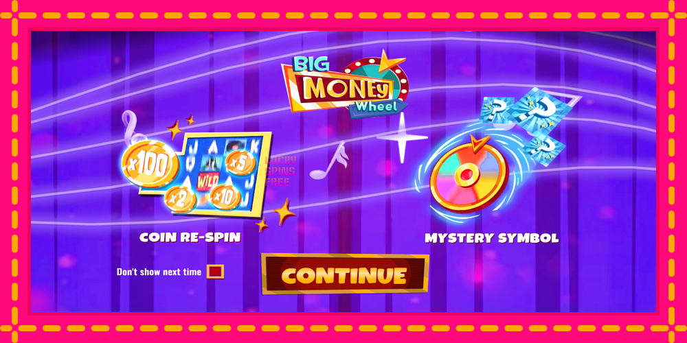 Big Money Wheel - thiết bị chơi game với phần thưởng độc đáo, hình ảnh 1