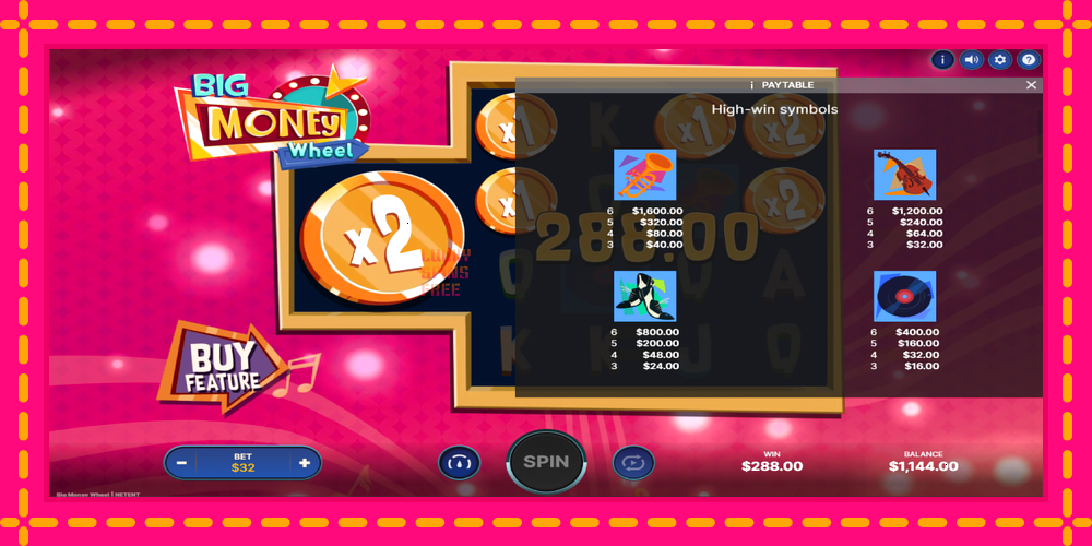 Big Money Wheel - thiết bị chơi game với phần thưởng độc đáo, hình ảnh 5