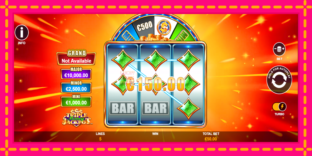 Triple Money Jackpot - thiết bị chơi game với phần thưởng độc đáo, hình ảnh 3