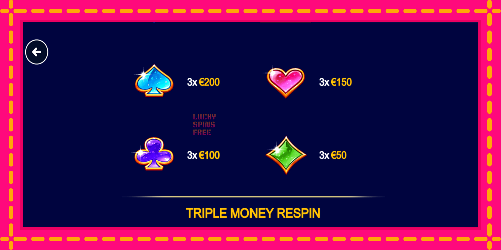 Triple Money Jackpot - thiết bị chơi game với phần thưởng độc đáo, hình ảnh 6