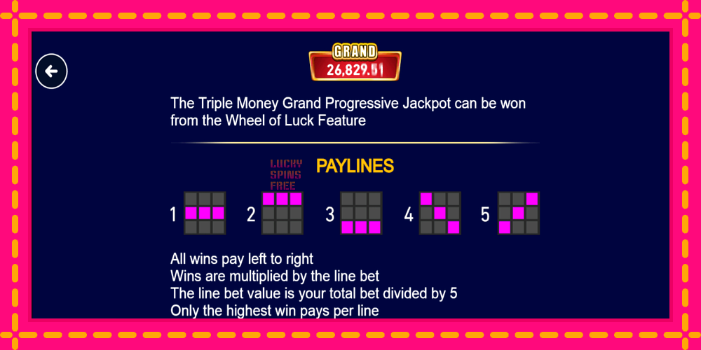 Triple Money Jackpot - thiết bị chơi game với phần thưởng độc đáo, hình ảnh 7