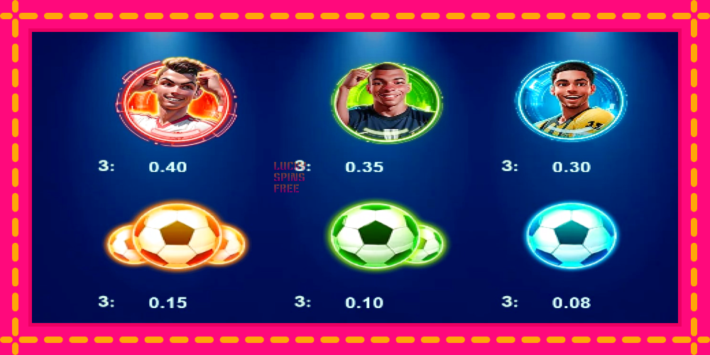 Goal Rush - thiết bị chơi game với phần thưởng độc đáo, hình ảnh 4