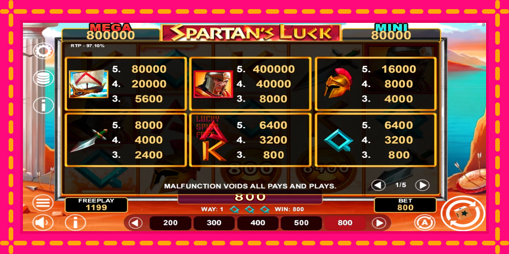 Spartans Luck Hold & Win - thiết bị chơi game với phần thưởng độc đáo, hình ảnh 4