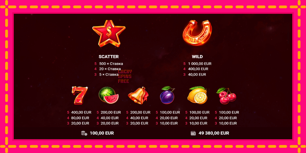 100 Hot Slot - thiết bị chơi game với phần thưởng độc đáo, hình ảnh 5