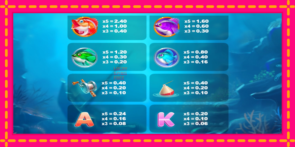 Deeper Money Bass - thiết bị chơi game với phần thưởng độc đáo, hình ảnh 4