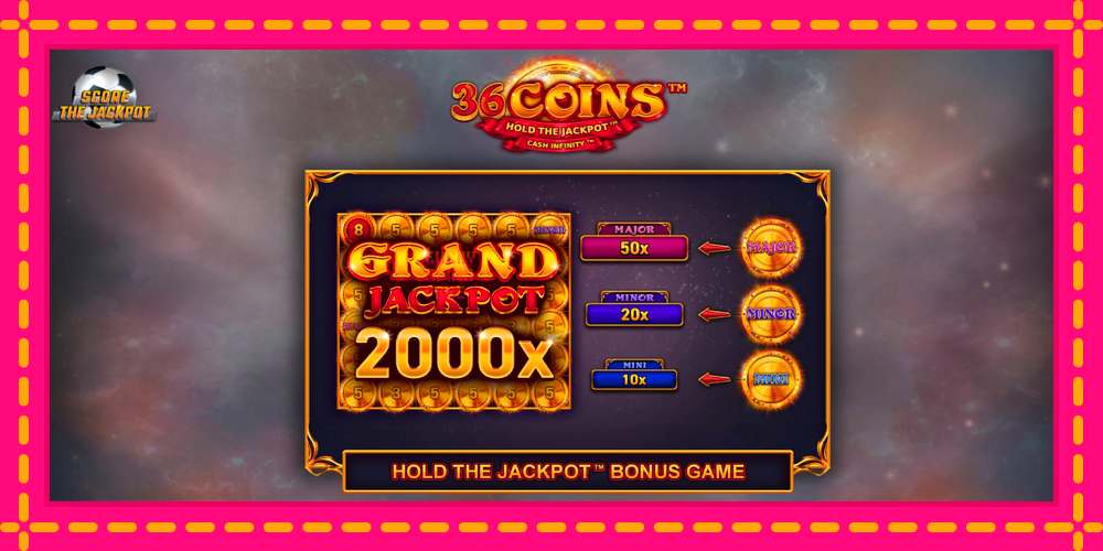 36 Coins Score The Jackpot - thiết bị chơi game với phần thưởng độc đáo, hình ảnh 1