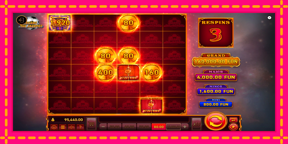 36 Coins Score The Jackpot - thiết bị chơi game với phần thưởng độc đáo, hình ảnh 4