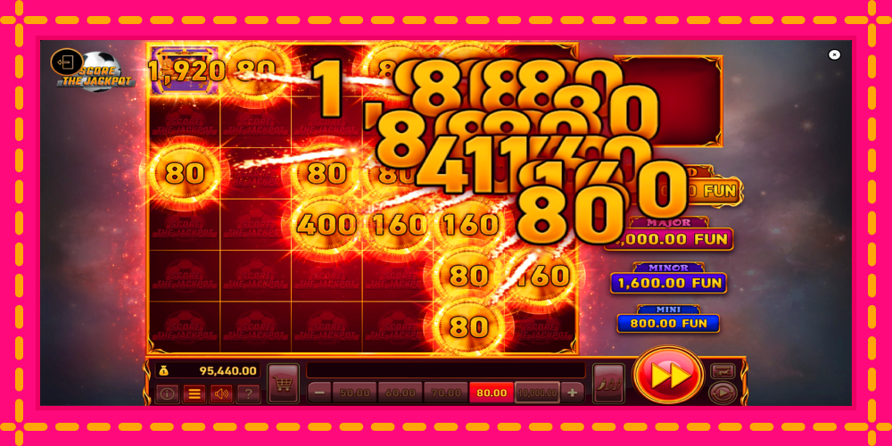 36 Coins Score The Jackpot - thiết bị chơi game với phần thưởng độc đáo, hình ảnh 5