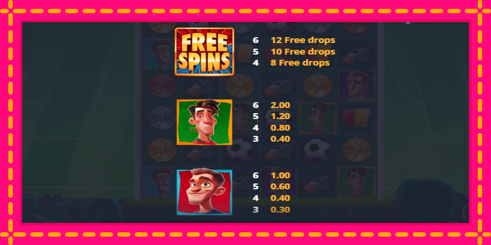 Legends Cup - thiết bị chơi game với phần thưởng độc đáo, hình ảnh 5