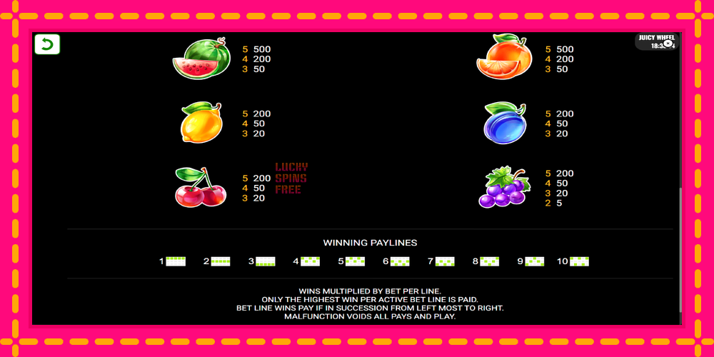 Juicy Wheel - thiết bị chơi game với phần thưởng độc đáo, hình ảnh 7