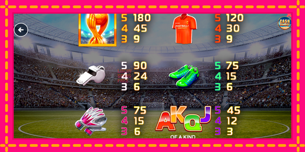 Football Cash Collect PowerPlay Jackpot - thiết bị chơi game với phần thưởng độc đáo, hình ảnh 6