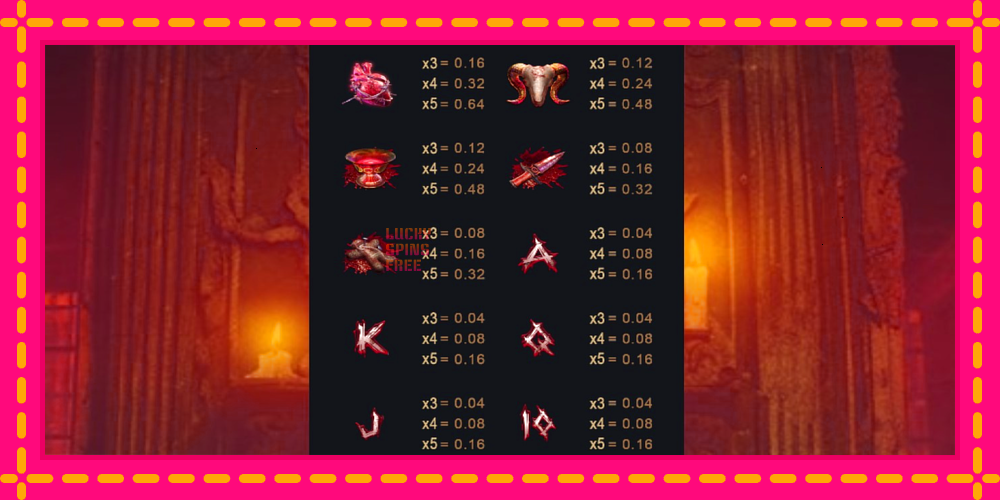 Dark Ritual - thiết bị chơi game với phần thưởng độc đáo, hình ảnh 4