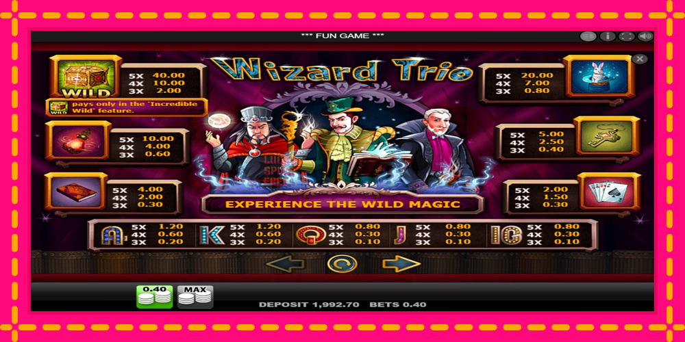 Wizard Trio - thiết bị chơi game với phần thưởng độc đáo, hình ảnh 3