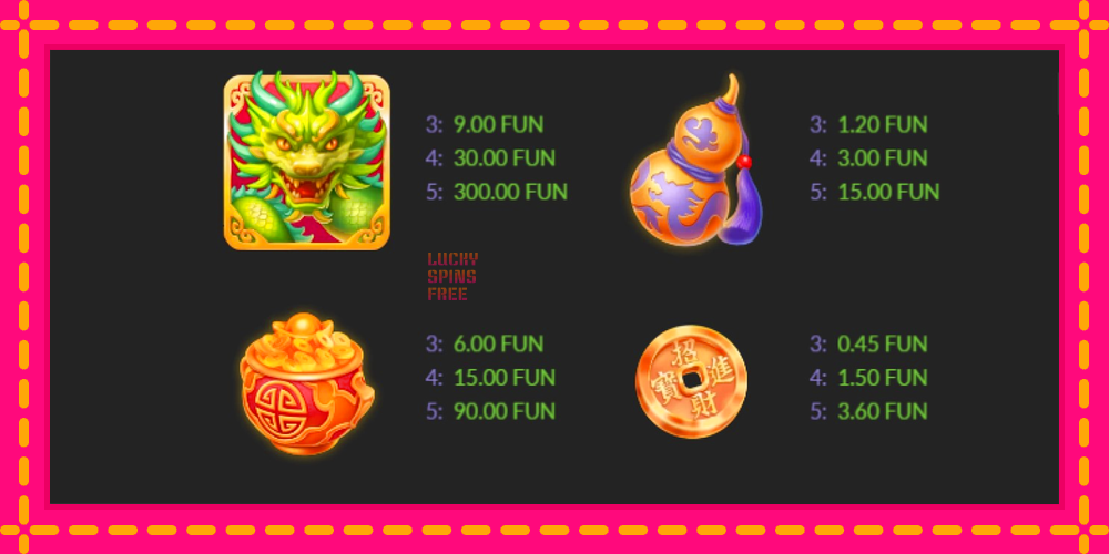 Lucky Dragon MultiDice X - thiết bị chơi game với phần thưởng độc đáo, hình ảnh 3