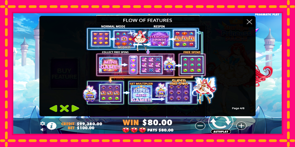 Starlight Princess Pachi - thiết bị chơi game với phần thưởng độc đáo, hình ảnh 6