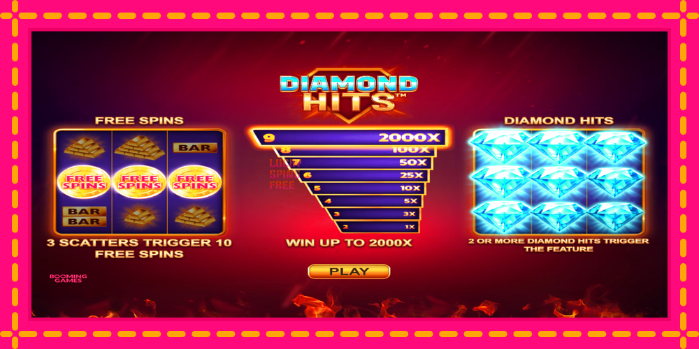 Diamond Hits - thiết bị chơi game với phần thưởng độc đáo, hình ảnh 1