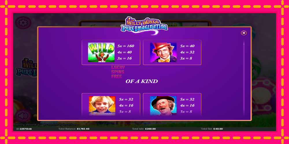 Willy Wonka Pure Imagination - thiết bị chơi game với phần thưởng độc đáo, hình ảnh 6